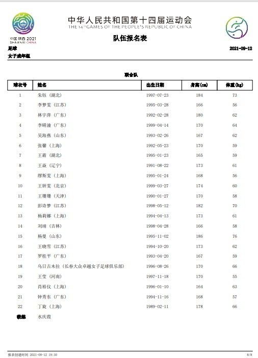 但我对这支球队依然充满信心。